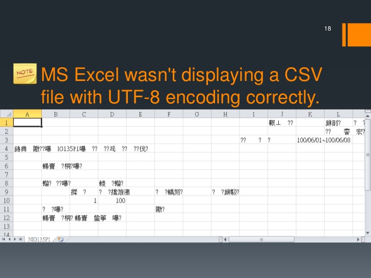 utf 8 encoding in java example